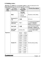 Preview for 21 page of Lumens VC-G50 Installation Manual