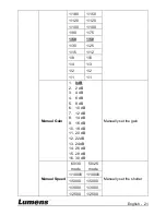 Preview for 22 page of Lumens VC-G50 Installation Manual