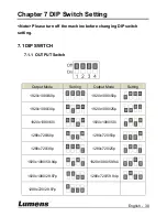 Preview for 31 page of Lumens VC-G50 Installation Manual