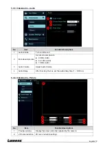 Preview for 20 page of Lumens VC-R30 User Manual