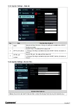 Preview for 22 page of Lumens VC-R30 User Manual