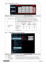 Preview for 23 page of Lumens VC-R30 User Manual