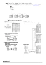 Preview for 14 page of Lumens VC-TA50 User Manual