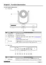 Предварительный просмотр 6 страницы Lumens VC-TR1 User Manual