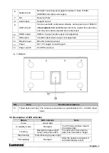 Предварительный просмотр 7 страницы Lumens VC-TR1 User Manual