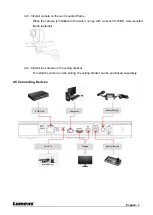 Предварительный просмотр 10 страницы Lumens VC-TR1 User Manual