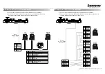 Предварительный просмотр 2 страницы Lumens VS-KB30 Installation Manual