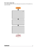 Предварительный просмотр 61 страницы Lumens VS-LC102 User Manual