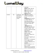 Предварительный просмотр 10 страницы LumeWay EA-450 User Manual