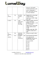 Предварительный просмотр 11 страницы LumeWay EA-450 User Manual