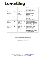 Предварительный просмотр 12 страницы LumeWay EA-450 User Manual