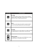 Предварительный просмотр 9 страницы Lumex 763400A Operator'S Manual