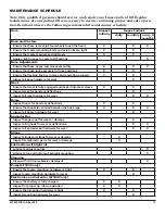 Предварительный просмотр 19 страницы Lumex LF1030 User Manual