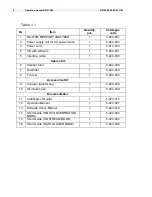 Предварительный просмотр 14 страницы Lumex RA-915? Operating Manual