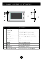 Preview for 3 page of Lumi 108022 User Manual