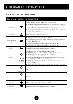 Preview for 7 page of Lumi 108022 User Manual