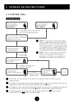 Preview for 8 page of Lumi 108022 User Manual