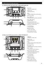 Предварительный просмотр 7 страницы Lumia Max-E Series User Manual