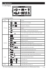 Предварительный просмотр 13 страницы Lumiax Magic-E Series User Manual