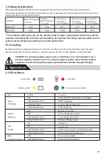 Предварительный просмотр 13 страницы Lumiax Magicube Series User Manual