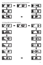 Предварительный просмотр 15 страницы Lumiax Magicube Series User Manual