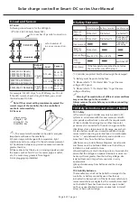 Предварительный просмотр 5 страницы Lumiax Smart SMR1006-DCN5MLiE User Manual