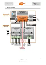 Предварительный просмотр 16 страницы Lumibird Quantel ABSOLU Service Manual