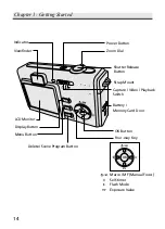 Предварительный просмотр 14 страницы Lumicron LDC-828Z3 User Manual