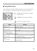 Preview for 33 page of Lumicron LDC-828Z3 User Manual