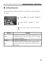 Предварительный просмотр 49 страницы Lumicron LDC-828Z3 User Manual