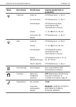 Preview for 169 page of Lumie BODYCLOCK IRIS 500 User Manual