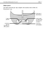 Preview for 33 page of Lumie bodyclock luxe 750D Manual