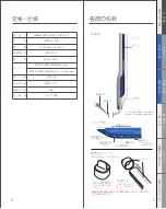 Предварительный просмотр 4 страницы Lumielina BIOPROGRAMMING TIMECESS BEAUTY HAIRBEAURON 3D Plus STRAIGHT Operating Instructions Manual