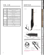 Preview for 4 page of Lumielina BIOPROGRAMMING TIMECESS BEAUTY HAIRBEAURON 4D Plus STRAIGHT HBRST4D-G-JP Operating Instructions Manual