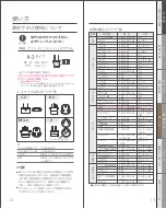 Preview for 8 page of Lumielina BIOPROGRAMMING TIMECESS BEAUTY HAIRBEAURON 4D Plus STRAIGHT HBRST4D-G-JP Operating Instructions Manual