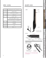 Preview for 22 page of Lumielina BIOPROGRAMMING TIMECESS BEAUTY HAIRBEAURON 4D Plus STRAIGHT HBRST4D-G-JP Operating Instructions Manual