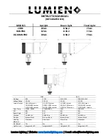 Предварительный просмотр 1 страницы LUMIEN CORE D5A1 Instruction Manual