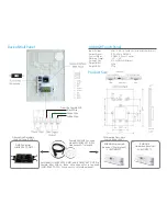 Предварительный просмотр 2 страницы Lumilum LUM-RGBUX8 Instruction Manual