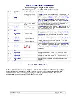 Предварительный просмотр 9 страницы Lumina Power LDD-3000 User Manual