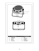 Предварительный просмотр 5 страницы LUMINA PRO Lighting SH-LED PAR64F User Manual