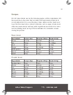 Preview for 19 page of Lumina Signature 102550 Instruction Manual