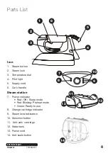 Preview for 7 page of Lumina TU-H3901 Instruction Manual