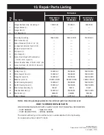 Preview for 19 page of Luminance Brands CF500AP00 Owner'S Manual