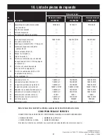 Preview for 41 page of Luminance Brands CF500AP00 Owner'S Manual