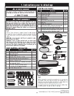 Preview for 63 page of Luminance Brands kathy ireland HOME CF930LBS00 Owner'S Manual