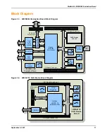 Предварительный просмотр 11 страницы Luminary Micro Stellaris LM3S2110 User Manual