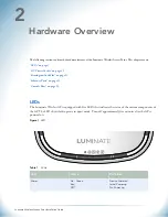 Предварительный просмотр 6 страницы Luminate LEAP-10 Hardware Installation Manual