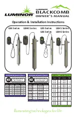 Предварительный просмотр 1 страницы Luminator BLACKCOMB LB4 Series Owner'S Manual