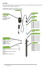 Предварительный просмотр 6 страницы Luminator BLACKCOMB LB4 Series Owner'S Manual