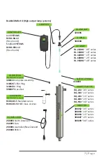 Предварительный просмотр 7 страницы Luminator BLACKCOMB LB4 Series Owner'S Manual